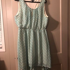 Mint and Cream Hi-Low Dress
